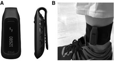 Feasibility and efficacy of an activity-monitoring approach using pedometer in patients undergoing subacute rehabilitation: A pilot study